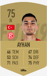 Kaan Ayhan - Player Profile 18/19 | Transfermarkt
