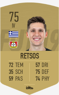 Panagiotis Retsos - Perfil de jogador 19/20 | Transfermarkt